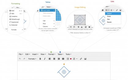 TinyMCE v4.5.0 可视化HTML编辑器