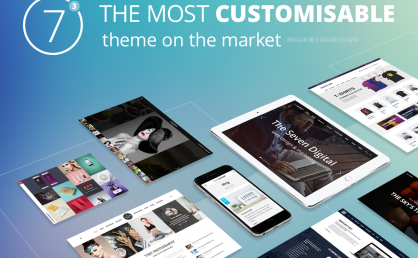 The7 v3.9.3 WordPress 企业主题 中文汉化版商业主题