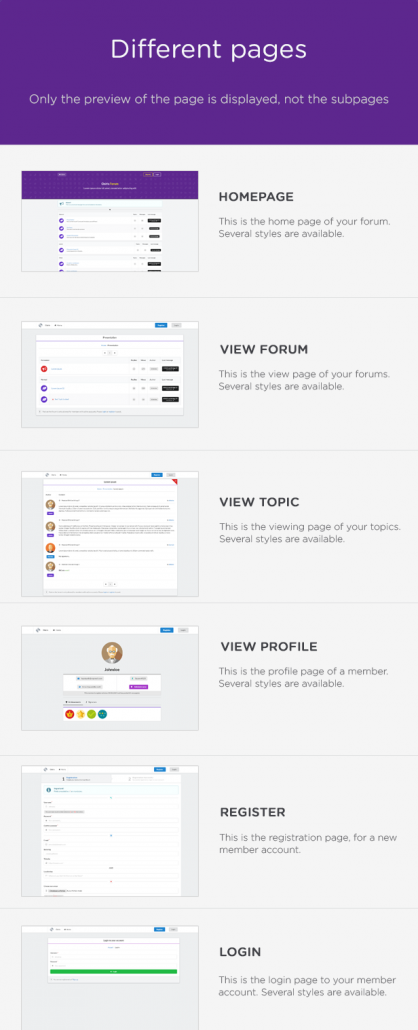 Osiris_BBS简约社区 轻论坛 论坛系统商业版-PHP网站源码