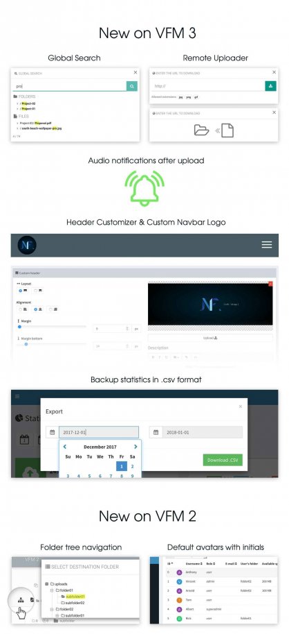 Veno File Manager v3.4.8 在线存储分享系统 PHP源码