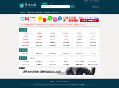 Z-Blog主题模板 PHP米粒导航网 网址大全导航网站