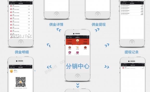 脐橙广告 脐橙会员 脐橙支付 脐橙分销 脐橙商圈 微擎微赞通用模块
