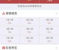 Thinkphp三维九度分销新玩法微信三三复制直销系统