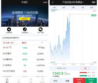 YII二次开发微交易微盘微期货点位盘系统