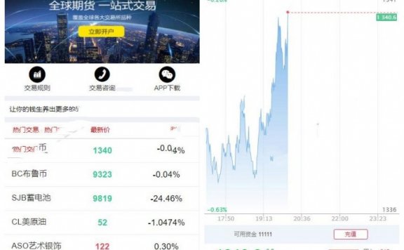 YII二次开发微交易微盘微期货点位盘系统