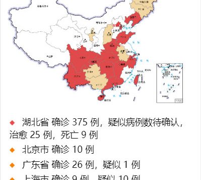 全国新型冠状病毒(2019-nCoV)感染的肺炎疫情实时分布图HTML网站源码